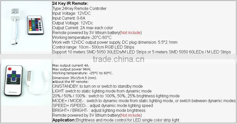 Hotel Decoration rgbw led strip