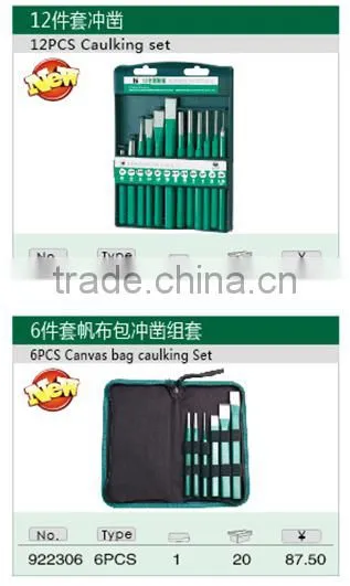3 Pcs Flat Chisel Sets,Cold Chisel Sets
