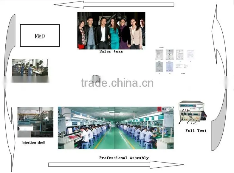 2014 New new leader battery
