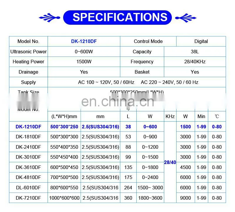 360L industrial ultrasonic cleaner for cleaning auto parts and nozzle on petrochemical industry