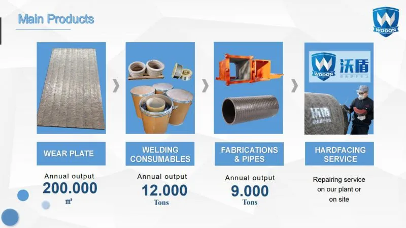 chrome carbide cladding chromium plate Scrolled abrasion elbow and pipe