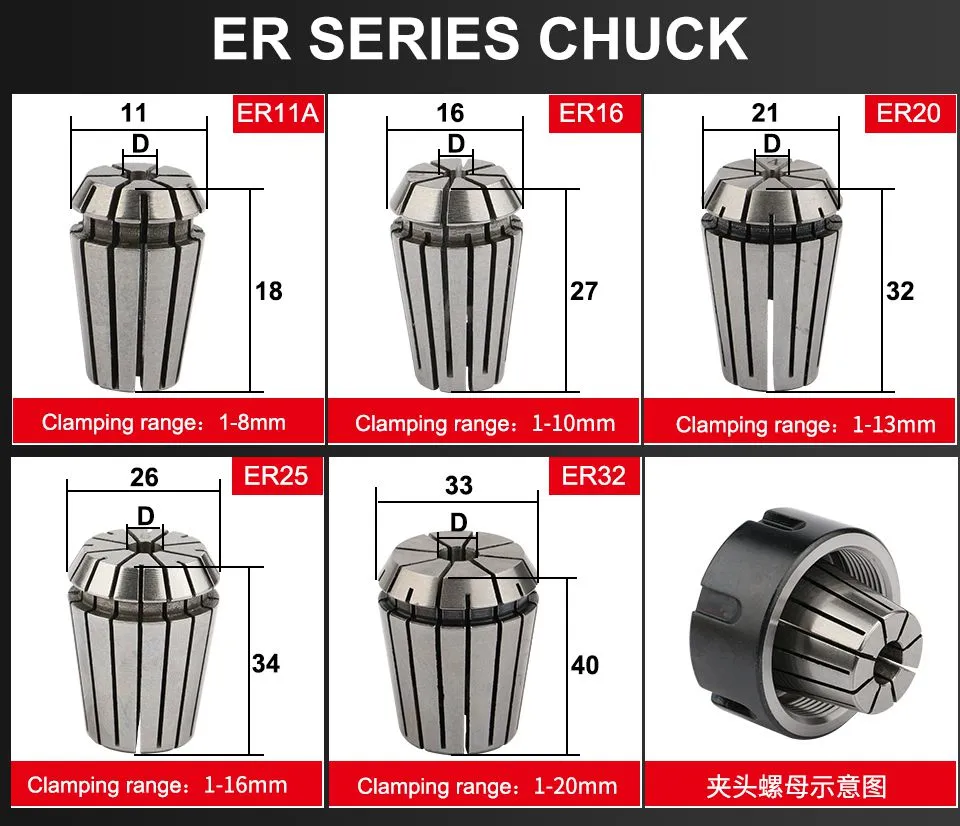 ER20夹头_11