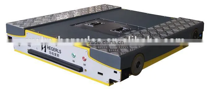 Radio Shuttle Rack System