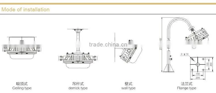 Maintence free energy saving explosion proof light