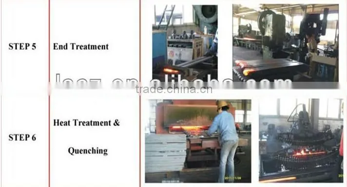 high strength truck spare parts/leaf spring for semi trailer