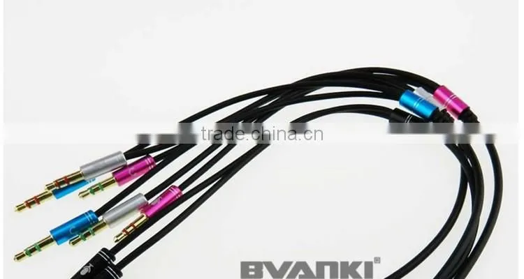 2016 trending products High Quality 3.5mm Y Splitter Audio Cable 1 female to 2 male AUX Cable bulk buy from china