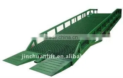 hot hot hot ! car lift for sale/mobile hydraulic yard ramp introduction