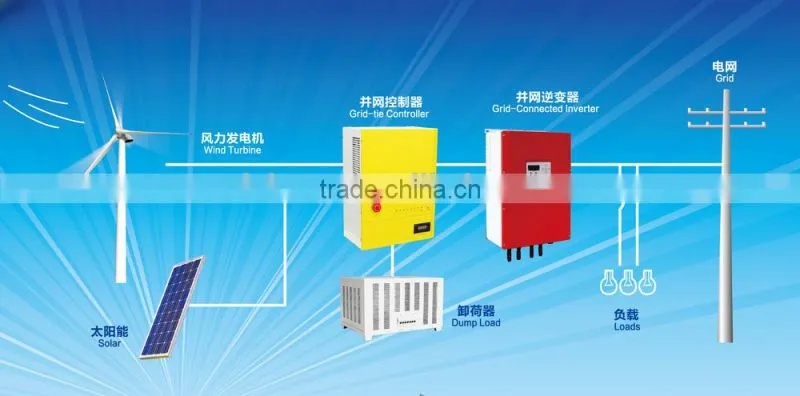 60KW Low RPM horizontal axis wind turbine