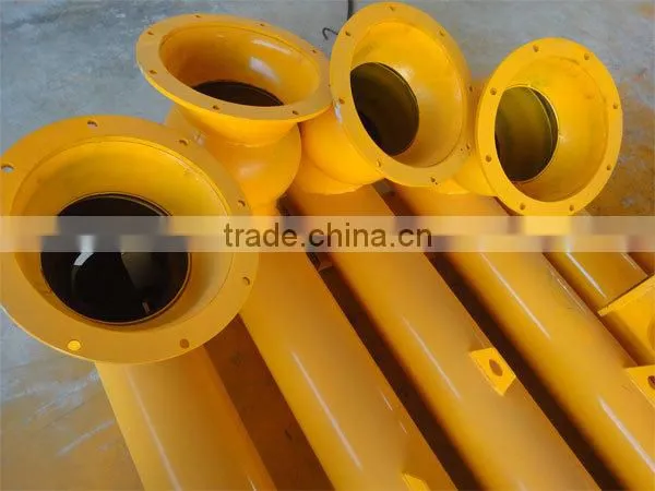 Reasonable structural design Screw Conveyor China for Concrete Used