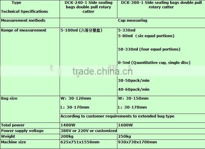 Four sides sealing bag Granule packing machine double pull (Automatic)
