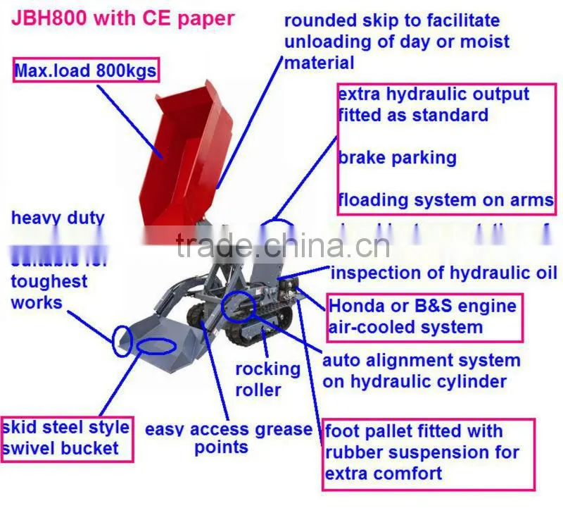 mini dumper with CE paper,load 500kgs,hydraulic transmission,1447mm ultrahigh dumping height