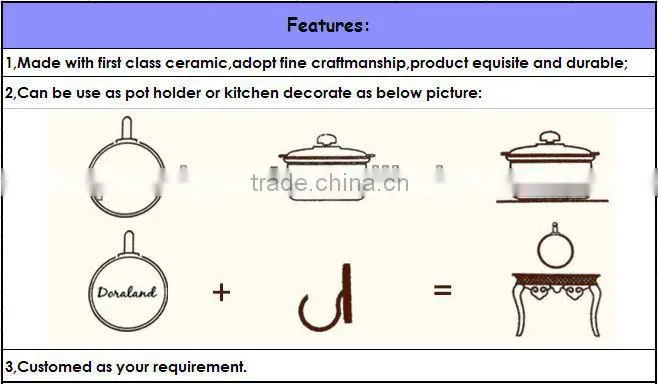 Ceramic wall decor/Trivet