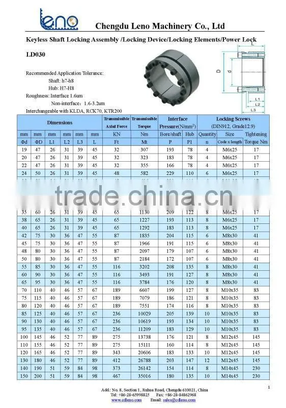 SATI Standard KLDA Mechanical Locking Devices