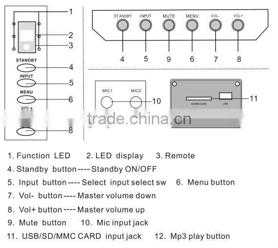 alibaba china best selling good quality 3.1 active speaker