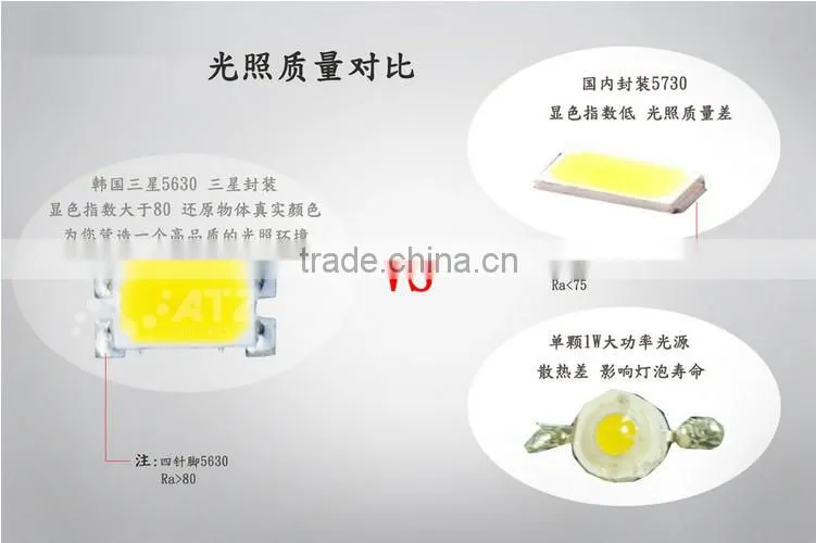 High quality LED Bulb E27 3.5w 5w 7w 10w 13w 16w 20w Die Casting LED Bulb SMD 5630