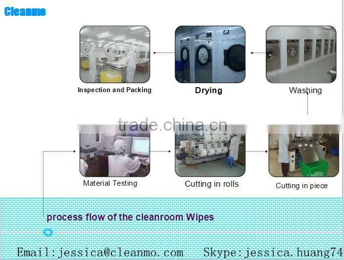 LCD, camera, mobile phone, glasses Application and Eco-Friendly Feature microfiber cleaning cloth for ipad