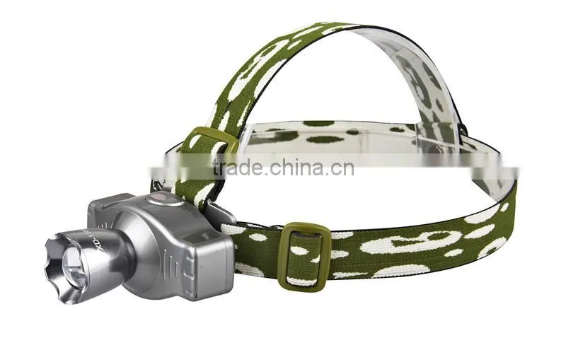 Machfally 2015 Multi-function Headlamp Q5 Attack Head headlamp High Power Headlamp