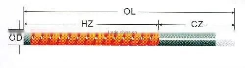 STA Double spiral rod type heating element for melting aluminum furnace