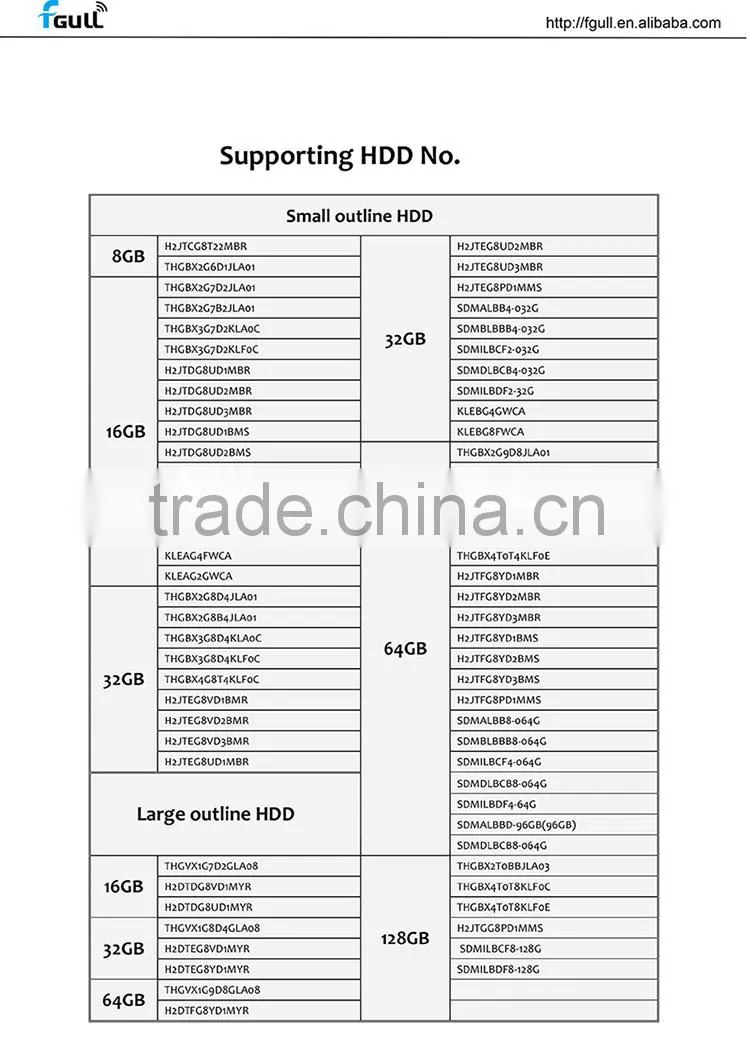 motherboard repair equipment upgrade memory from 16GB to 128GB only one 1 minute for iphone