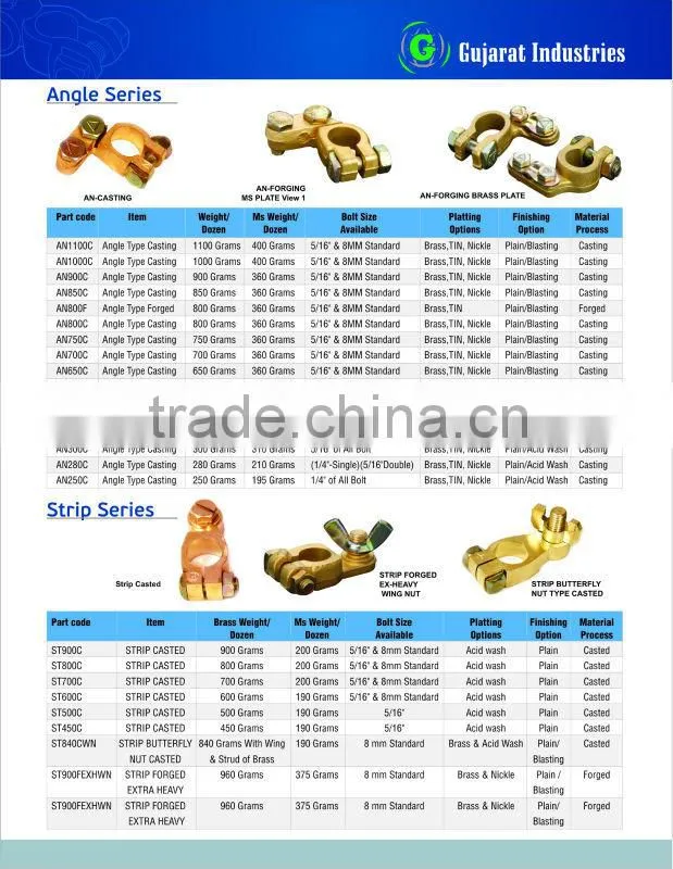 brass battery terminal