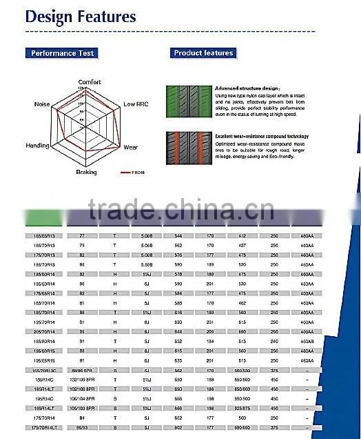 205/55R16 high quality winter tires snow tires from china tire factory