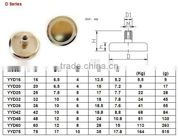Super strong neodymium cup magnet
