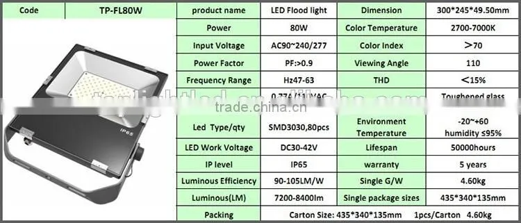 hot sale 3 years warranty waterproof internal CE/MW driver 10w 20w 30w 50w 80W 100w IP65 led flood light