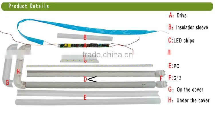 super brightness non-dark space 575mm smd2835 T8 18w u shape led tube