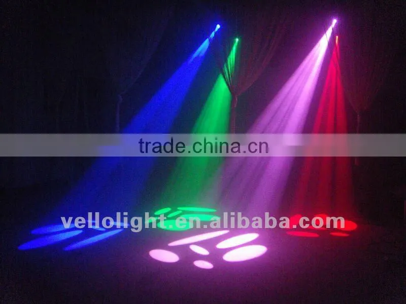 computer moving head light LED Spot-Q5