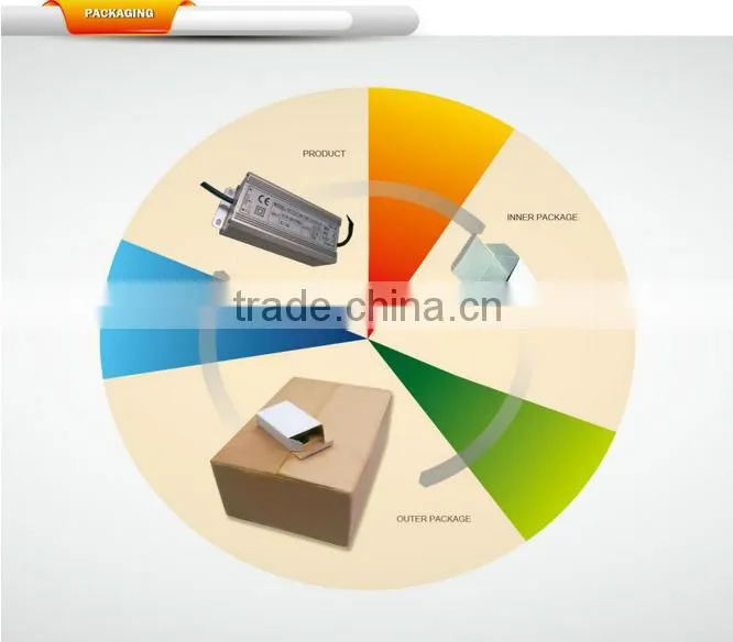 12v ac dc waterproof switching power supply