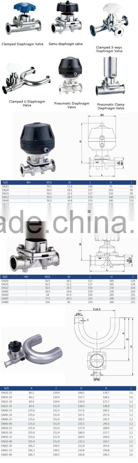diaphragm valves