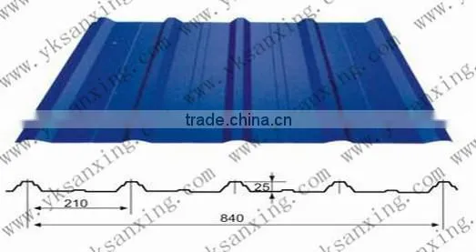 Sanxing aluminum roll forming machine