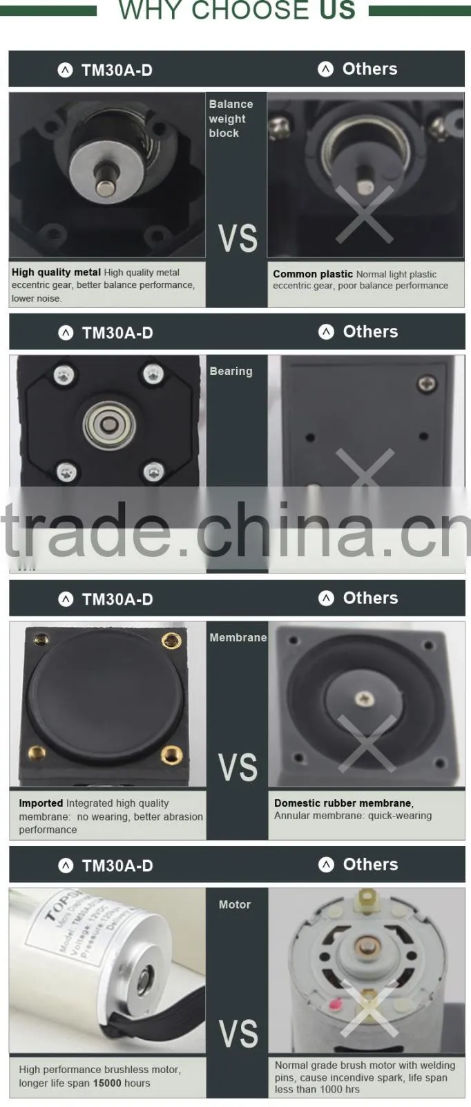 large-format 3D vacuum pump