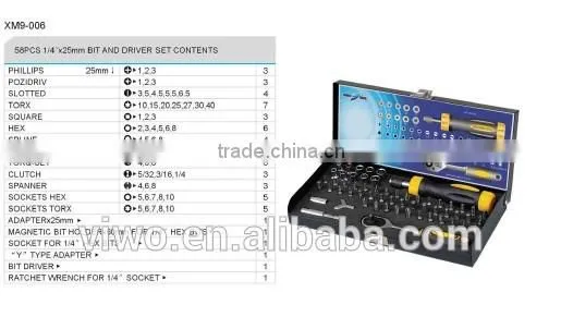 1/4'' 25mm electrical screwdriver set with black box