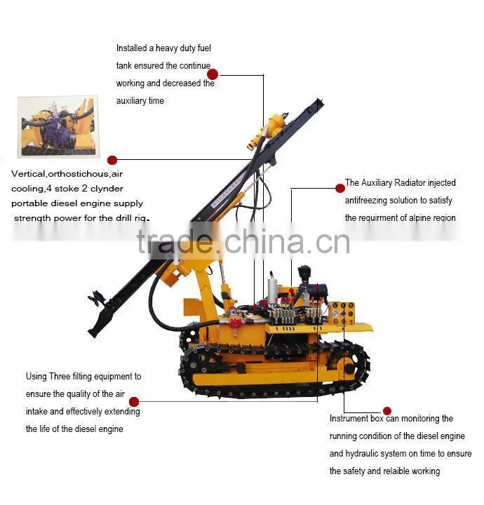 blast hole crawler drill rigs HC725A for mining