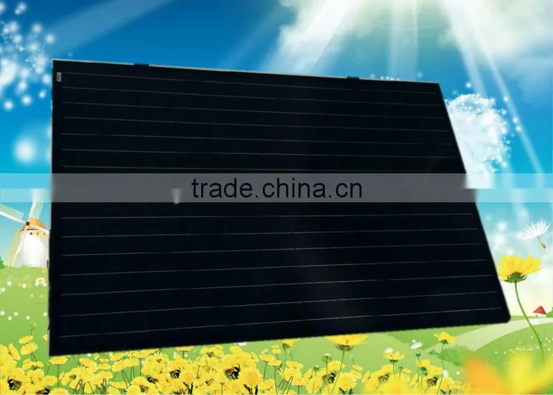 Stock Solar Panel In USA,Poly/Mono Solar Panel 250W 260W 300W 310W