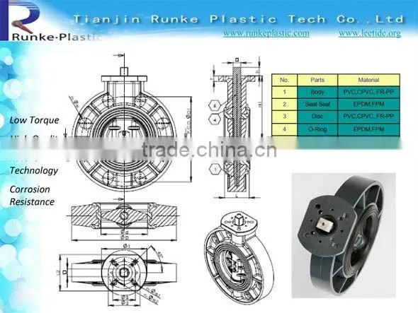Plastic Non Actuator Butterfly Valve
