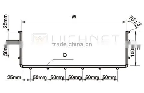 fiber optic cable