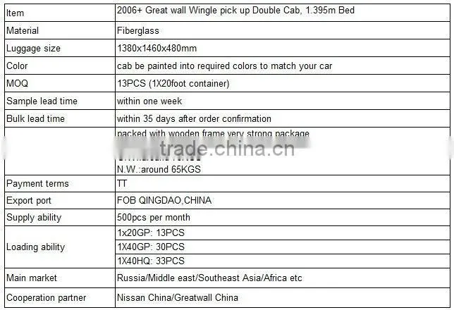 canopy pick up for great wall