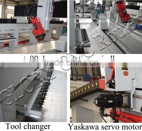 Chencan 5Axis CNC Foam MillingMachine 3D CNC Foam Cutting Machine with Big Rotary