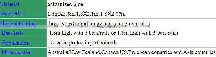 Metal panel for fence, wholesale China factory temporary fence panel