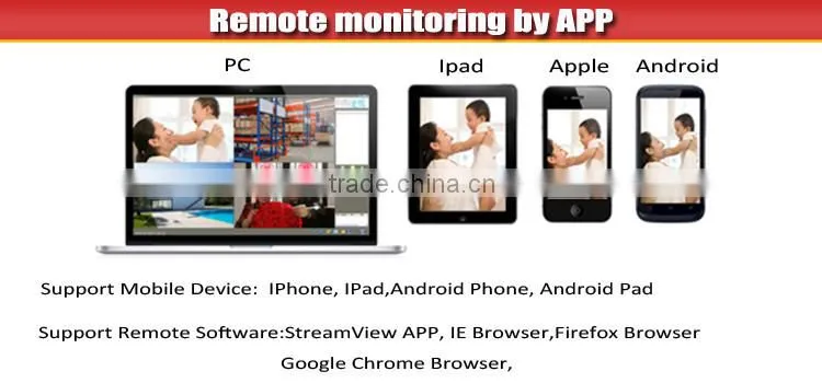 NEW ARRIVAL ! H.264 4MP/3MP POE p2p rohs h.264 16ch hd sdi dvr