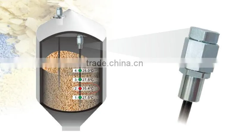 Temperature Cable sensor grain management systems for grain storage silos