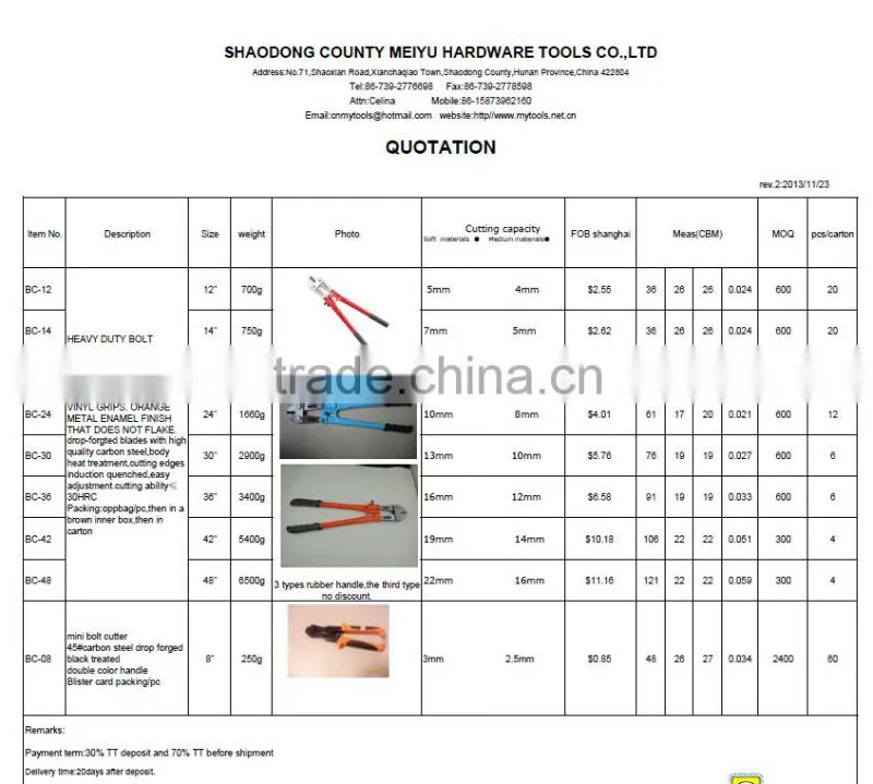 Bolt cutter tools used for building construction