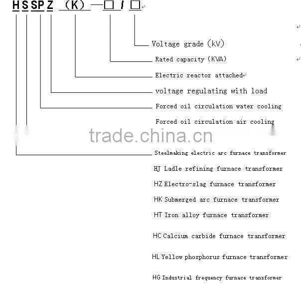 1250kva oil type OLTC three phase furnace Transformer