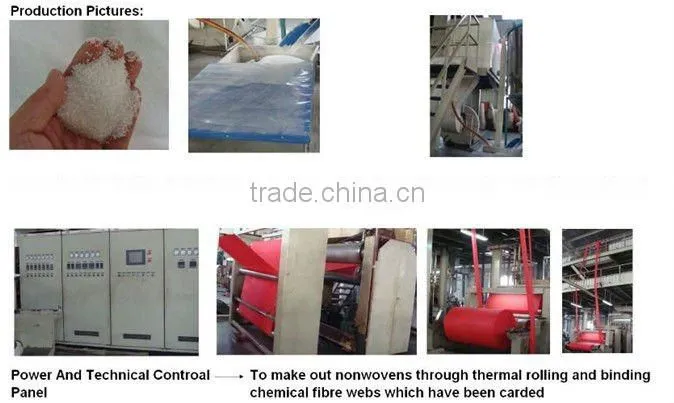 Fabric Manufacturer Supply spun bond polypropylene non woven