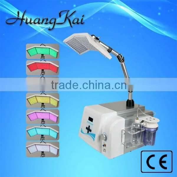 red light therapy for wrinkle