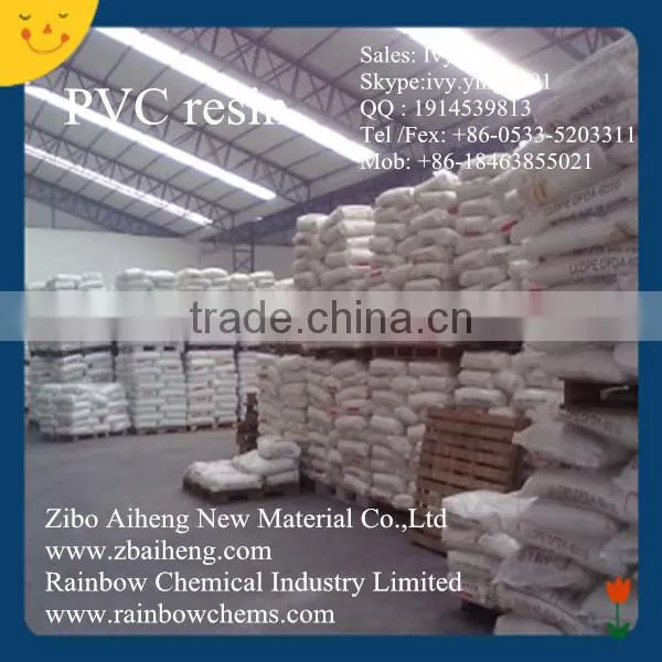 Paste pvc resin