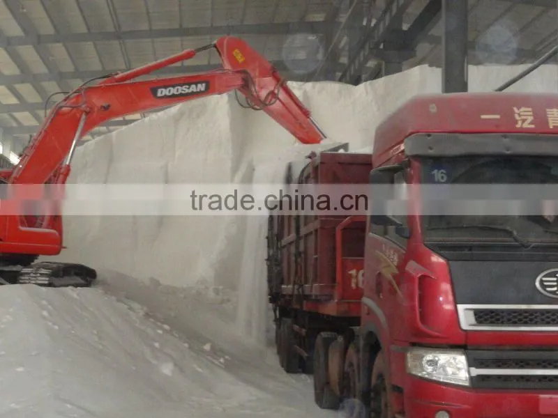 urea 46% nitrogen fertilizer prices 50kg bag