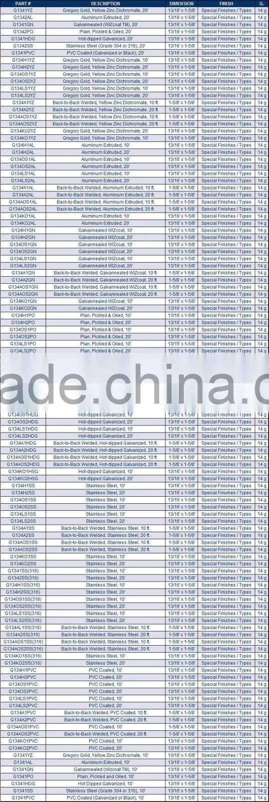 12.14.16.18 Guage Steel Strut Channel for C Channel U Channel